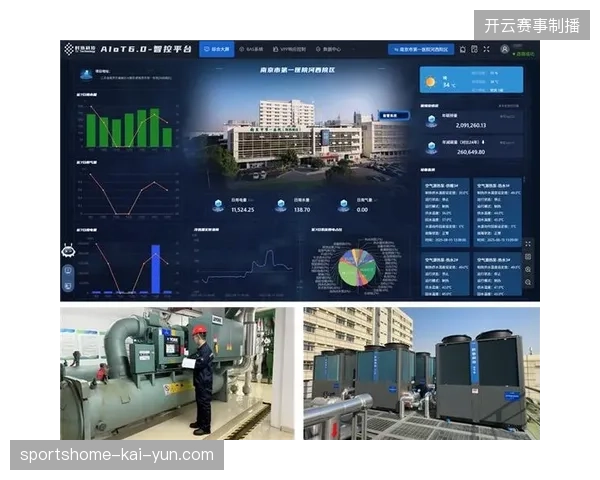 体育场馆运营服务正在从单纯的场地租赁转向全生命周期的能源托管服务竞争